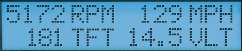 Digital Gauges